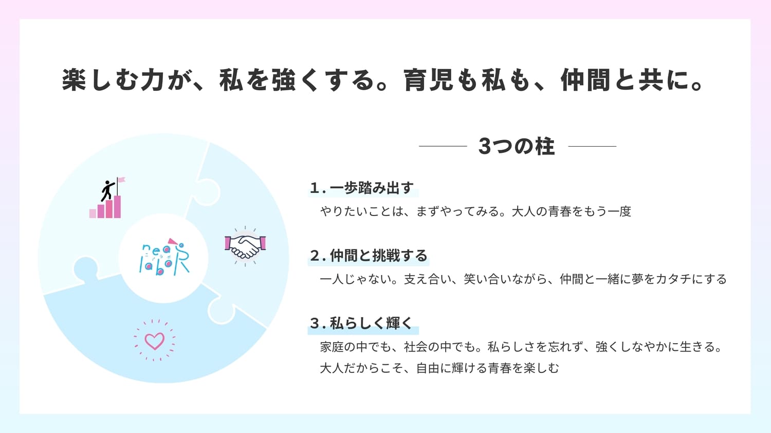 パーパス画像